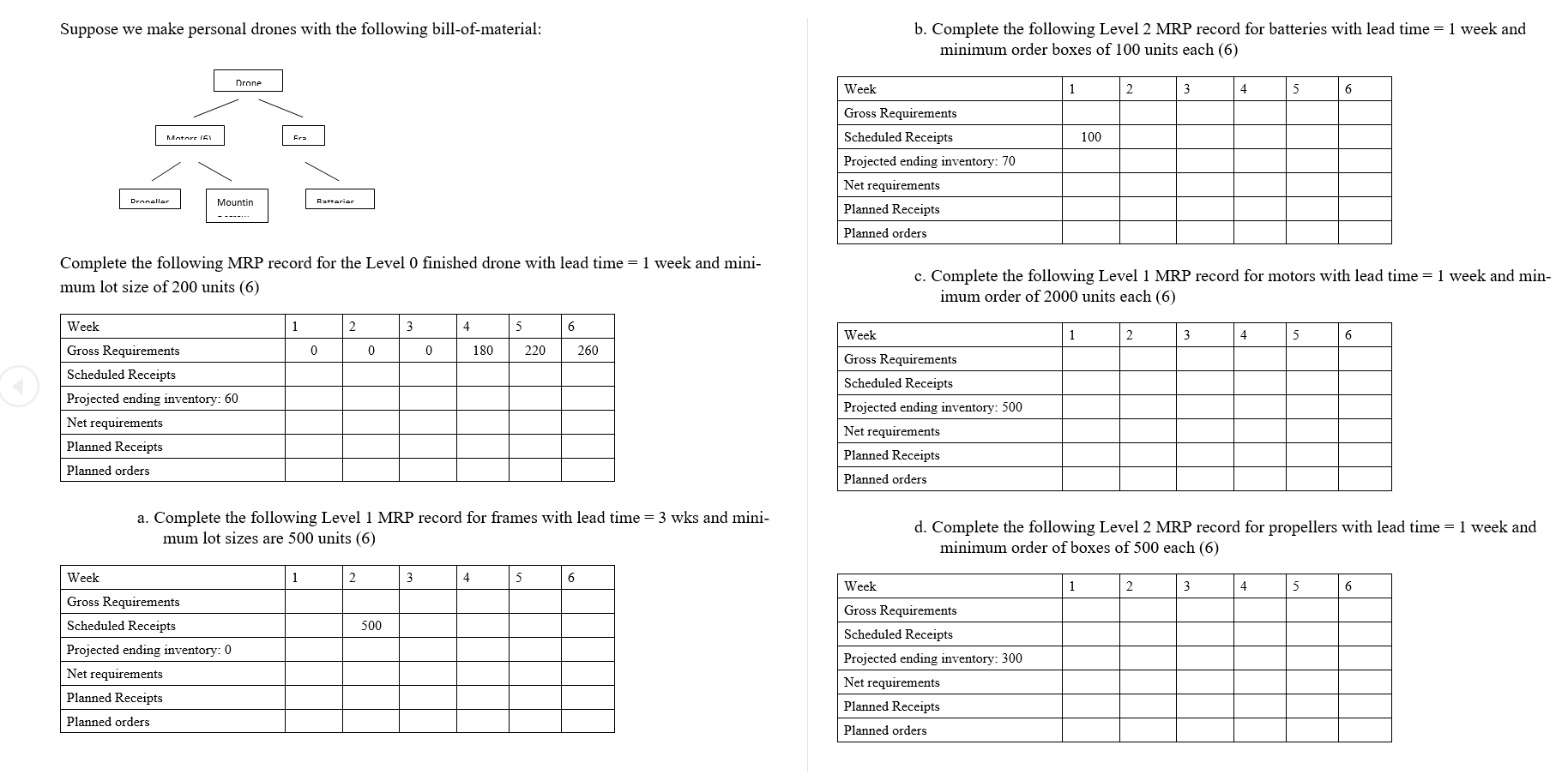 Suppose we make personal drones with the