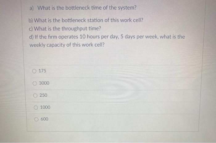 Extra Question: The manager has decided to