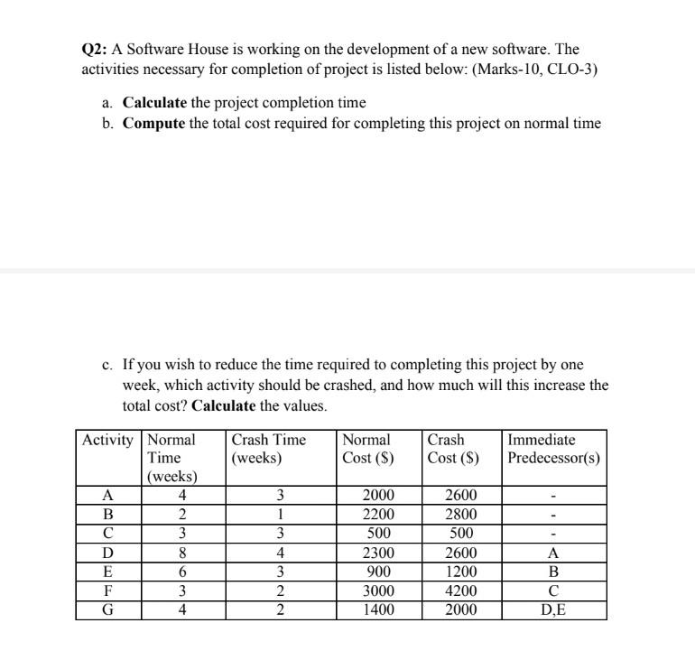 Need Urgent! /Please upload solution fast we will