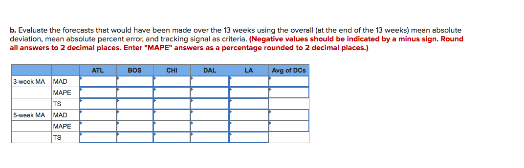 Starbucks has a large, global supply chain that