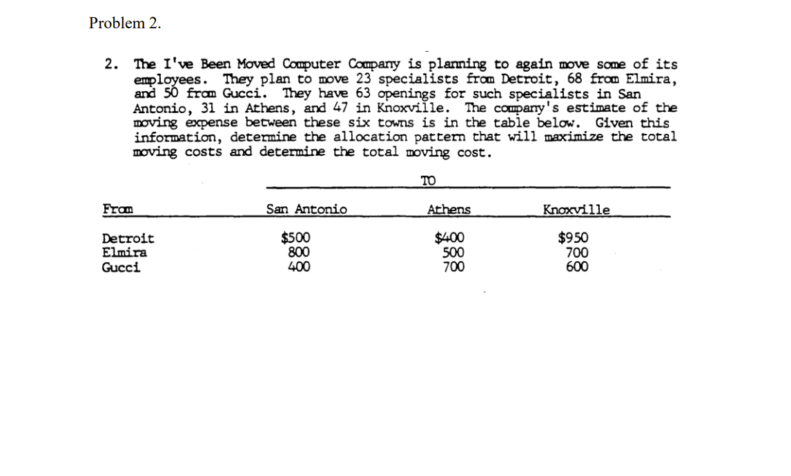 Problem 2. 2. The I've Been Moved computer