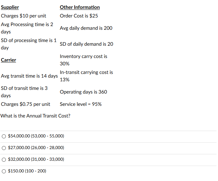 Supplier Other Information Charges $10 per unit