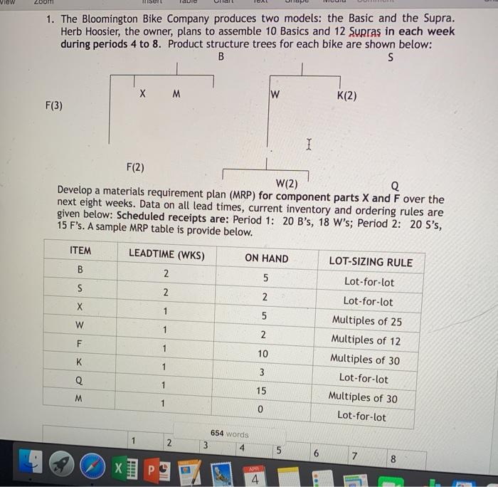view Loom Idule 1. The Bloomington Bike Company