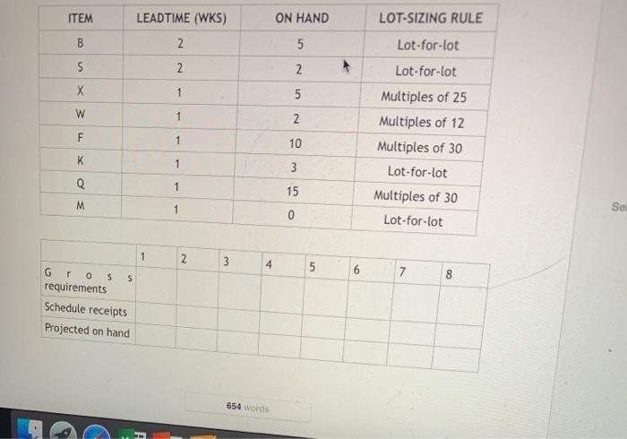 view Loom Idule 1. The Bloomington Bike Company