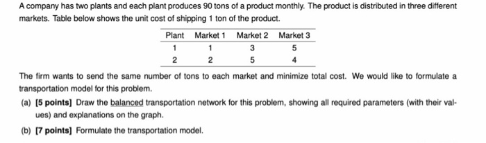 4 A company has two plants and each plant
