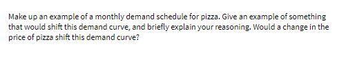 Make up an example of a monthly demand schedule