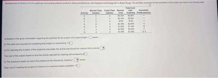 Development of Venion 2 of a particular according