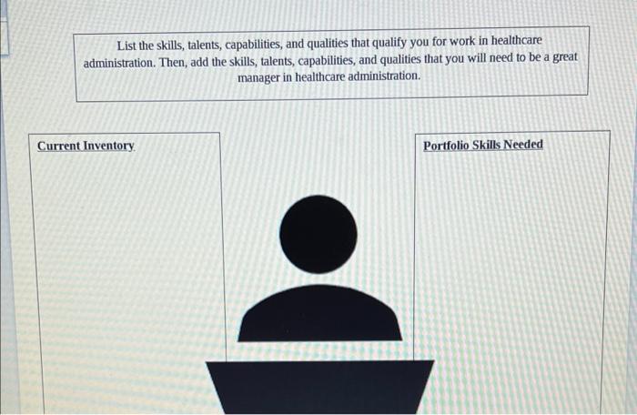 List the skills, talents, capabilities, and