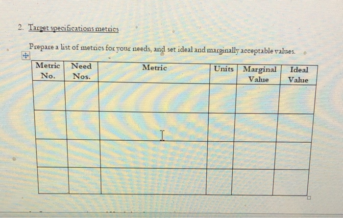 given the customer needs below, fill the metric