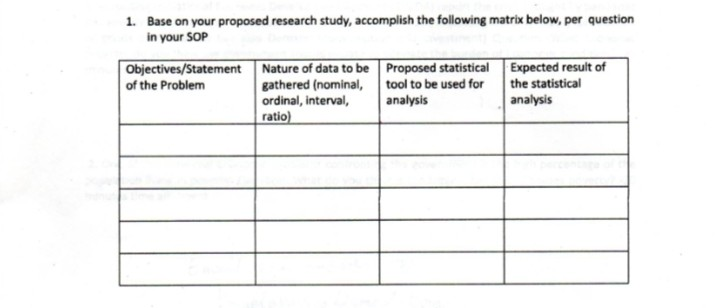 The proposed research study is entitled "The