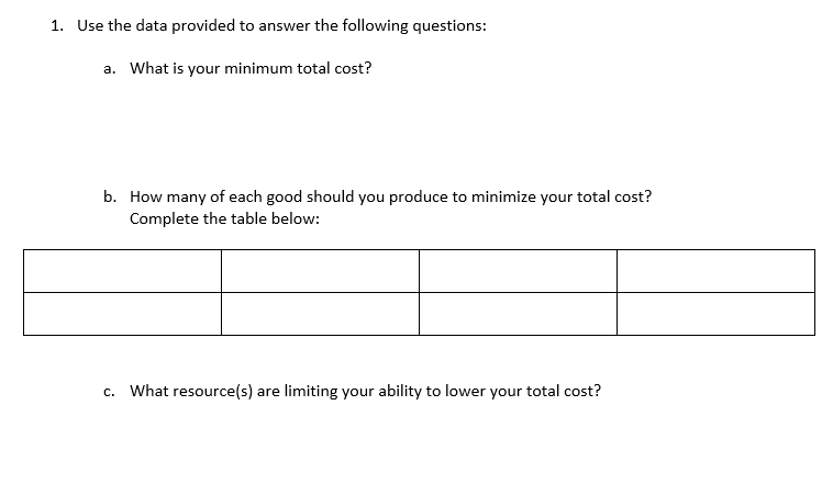 1. Use the data provided to answer the following
