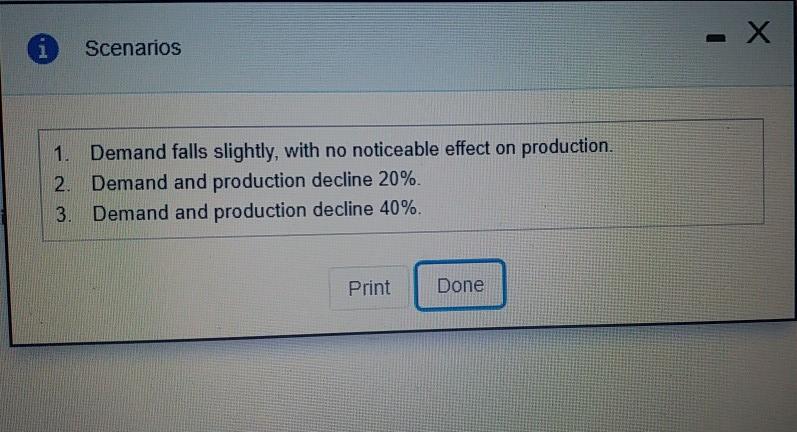 please answer perfectly and mention which part is