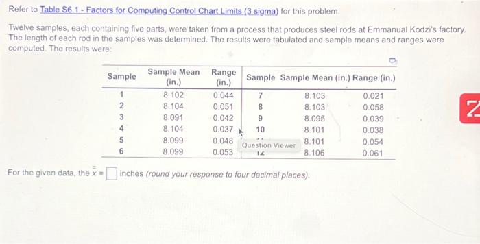 Refer to Table S6.1-Factors for Computing Control