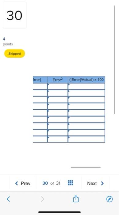 Please answer, thank you! 30 points Skipped The