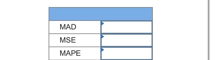 Please answer, thank you! 30 points Skipped The