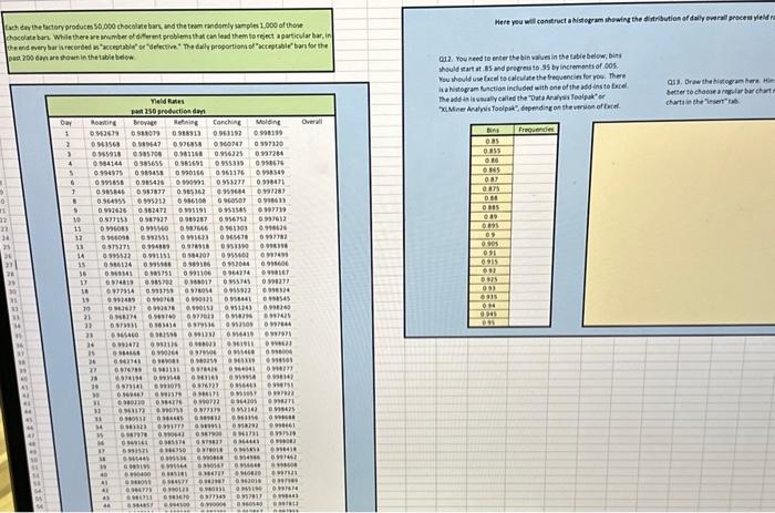 How to do calcualte the overall for the yield