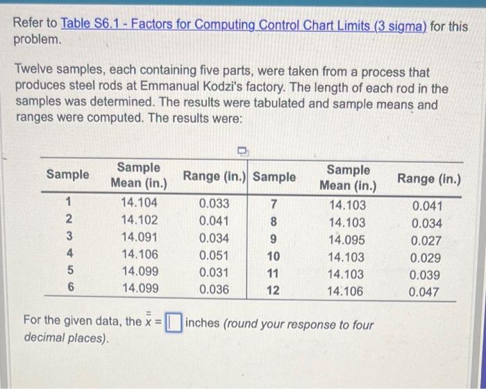Refer to Table S6.1 - Factors for Computing