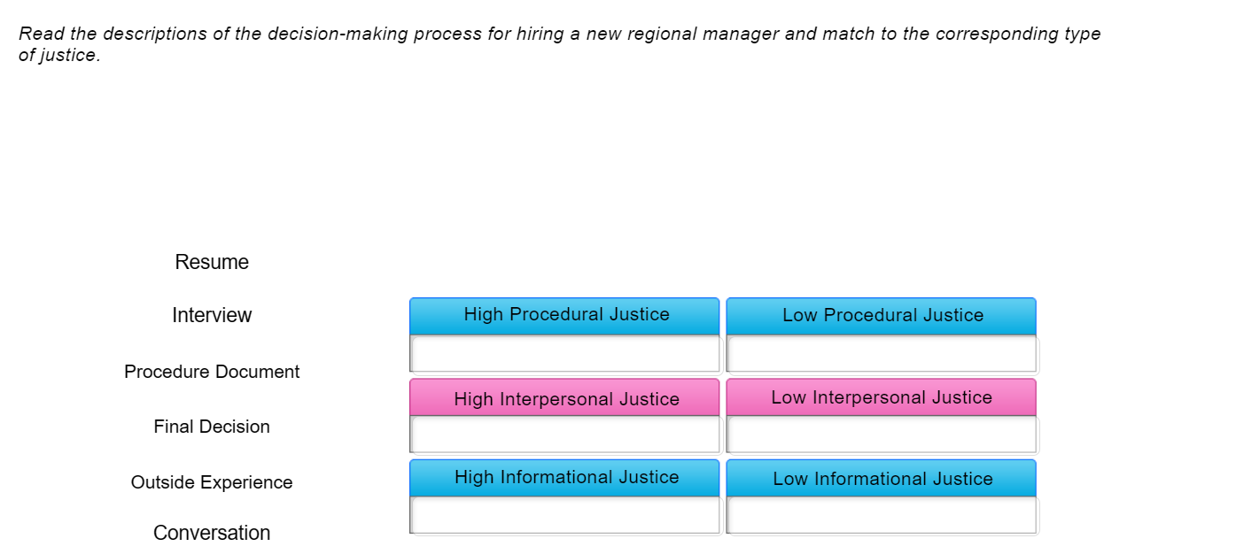 Read the descriptions of the decision-making
