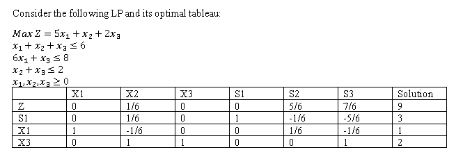 1. Find the dual of the LP 2. Find the optimal