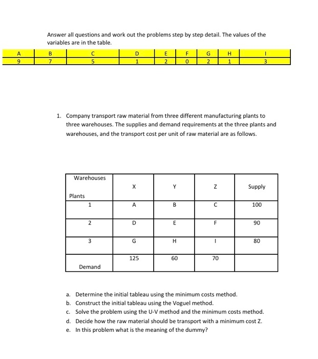 i need the hand made procedure please!!! Answer