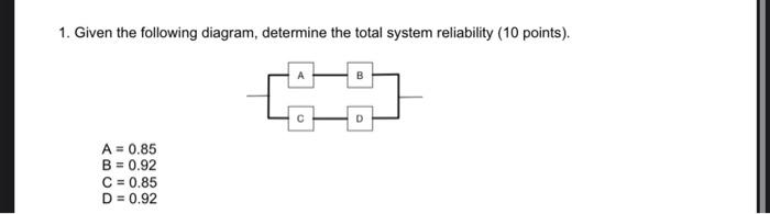 1. Given the following diagram, determine the