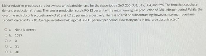 Maha industries produces a product whose