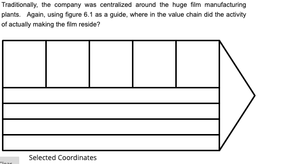 Traditionally, the company was centralized around