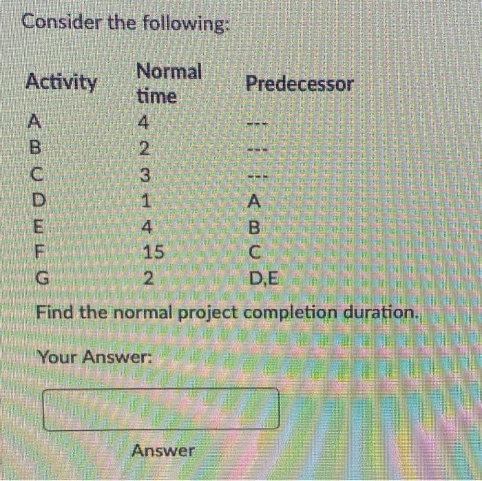 Consider the following: Ees Activity Predecessor