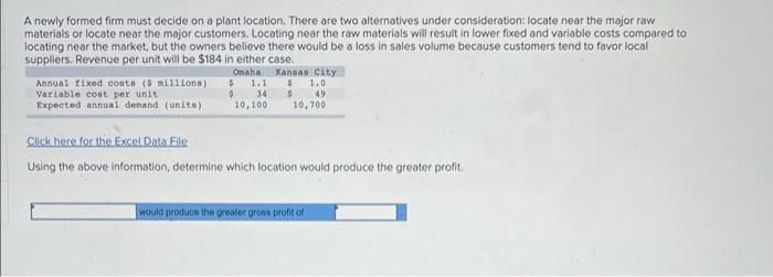 A newly formed firm must decide on a plant