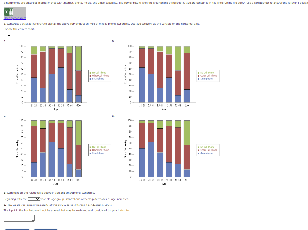 AgeSmartphoneOther Cell PhoneNo Cell PhoneUse the