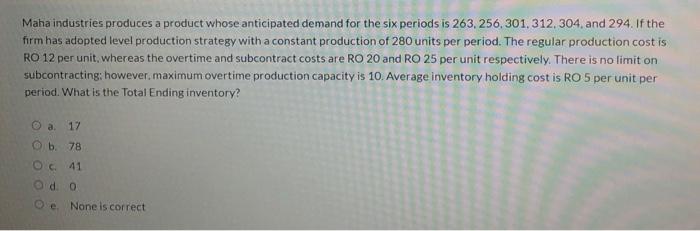 Maha industries produces a product whose