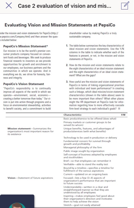 x Case 2 evaluation of vision and mis...