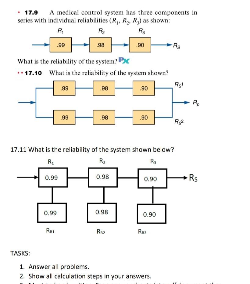 17.9 A medical control system has three