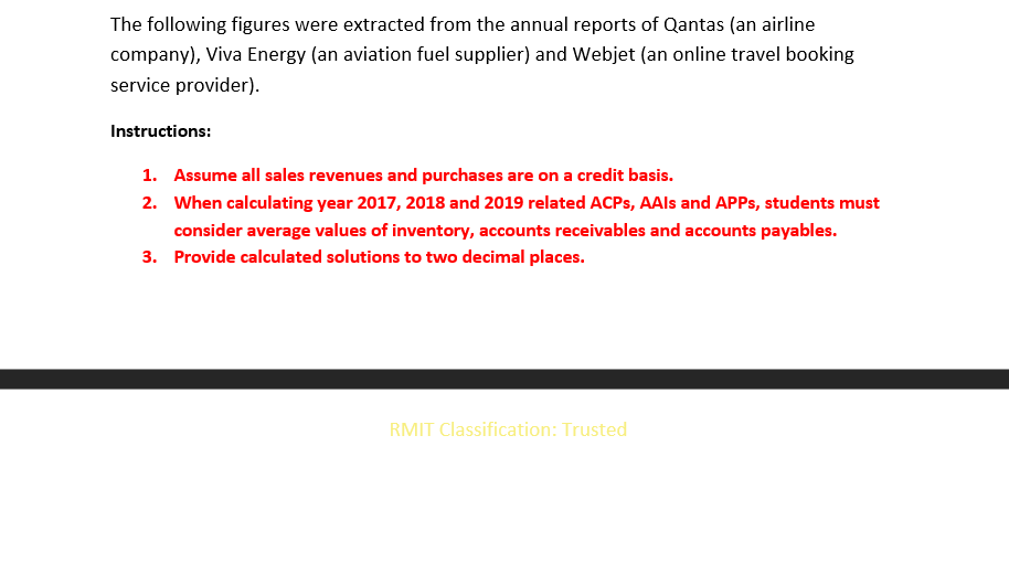 The Air Travel Value Chain and Working Capital