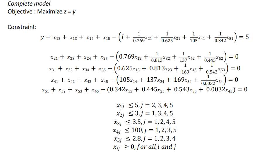 can you give solution linear programing y , x12 ,
