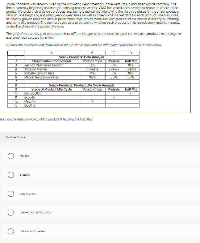 Jayne Robinson was recently hired by the