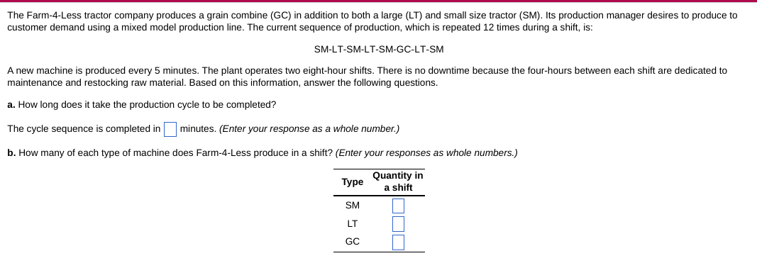 The Farm-4-Less tractor company produces a grain