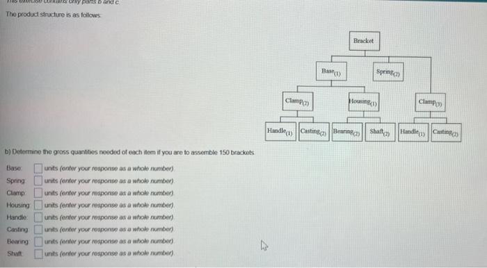 re orey pars and The product structure is as