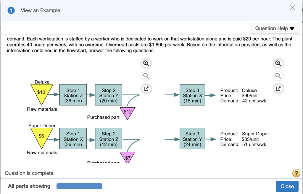 a. Using the traditional method, which bases