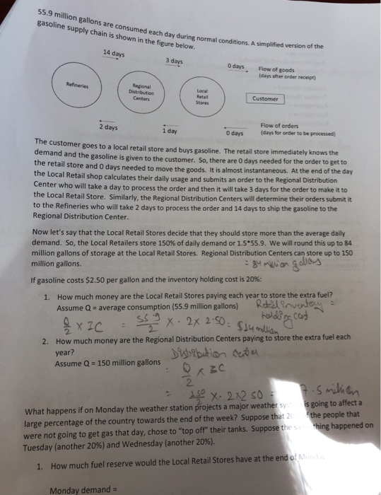 55.9 million gallons are consumed each day during
