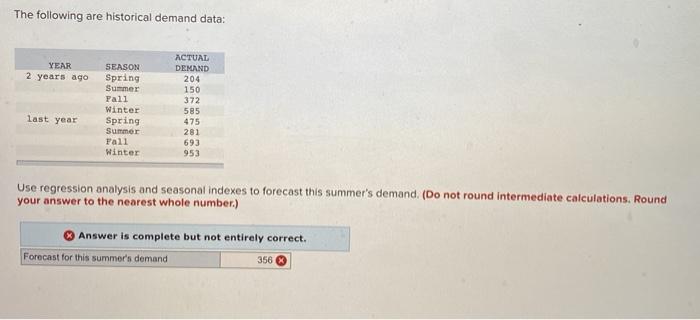The following are historical demand data: YEAR 2