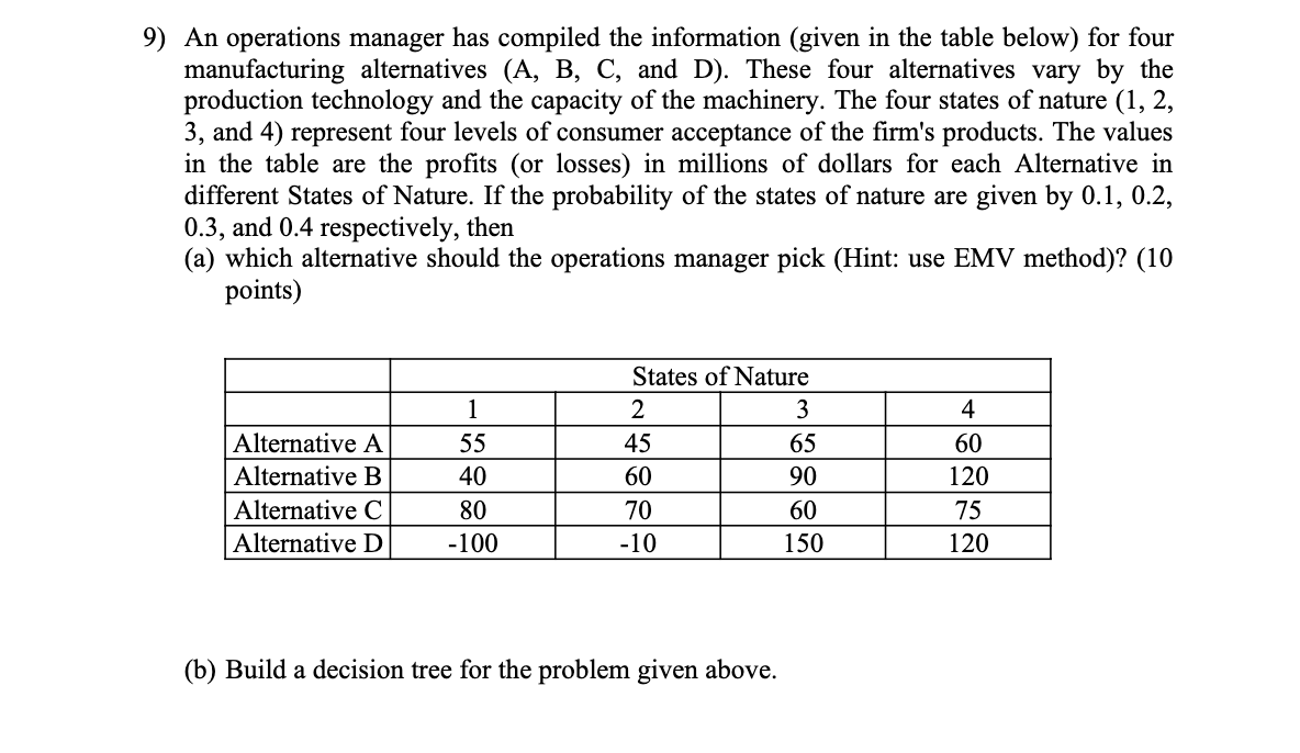 9) An operations manager has compiled the