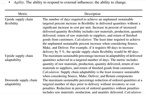 In section 3.3.2, the SCOR model five performance