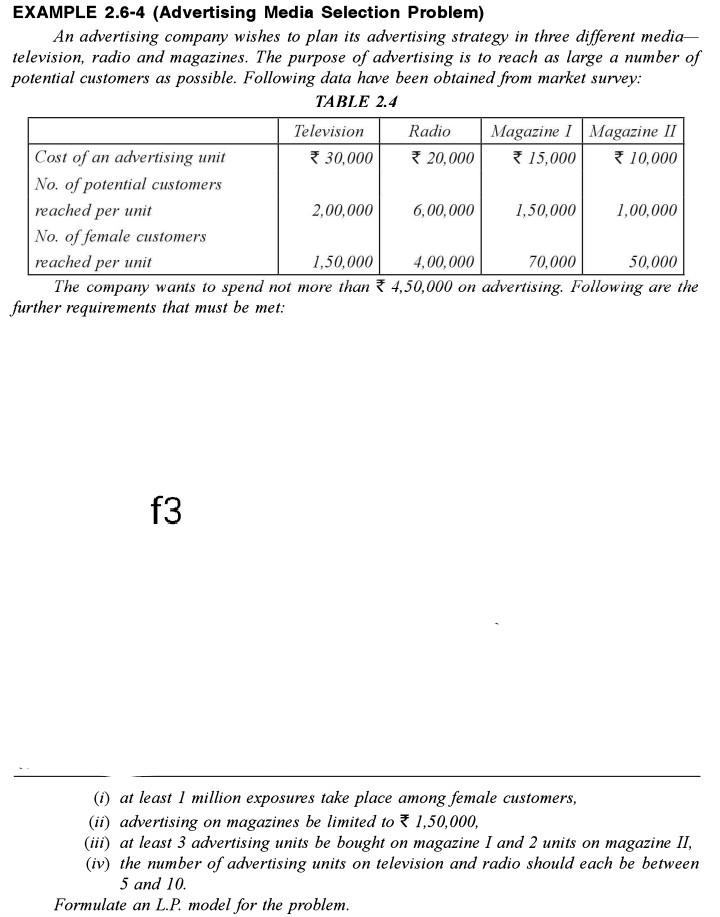 EXAMPLE 2.6-4 (Advertising Media Selection