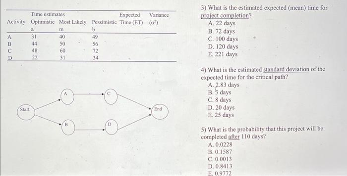 3) What is the estimated expected (mean) time for