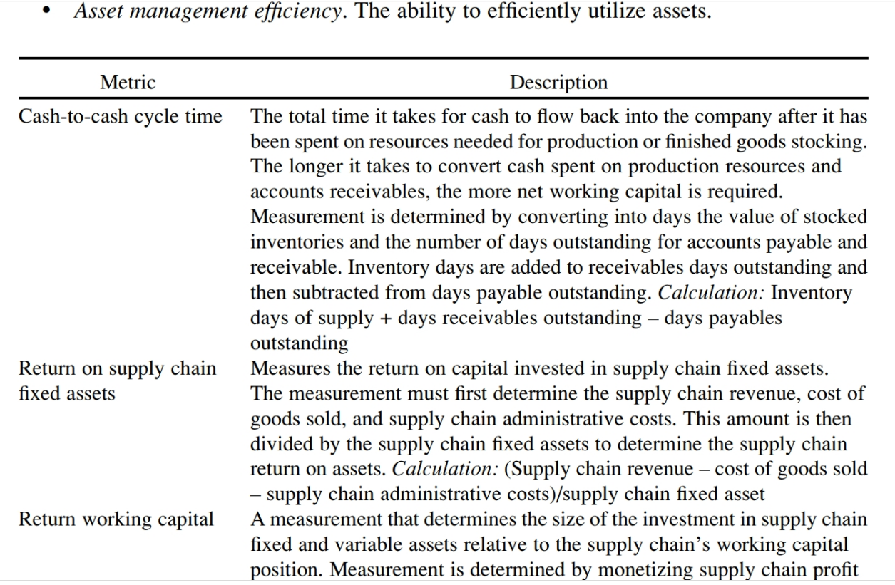 In section 3.3.2, the SCOR model five performance