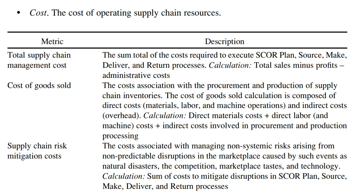 In section 3.3.2, the SCOR model five performance