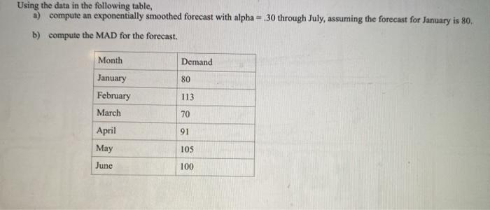 Using the data in the following table, a) compute