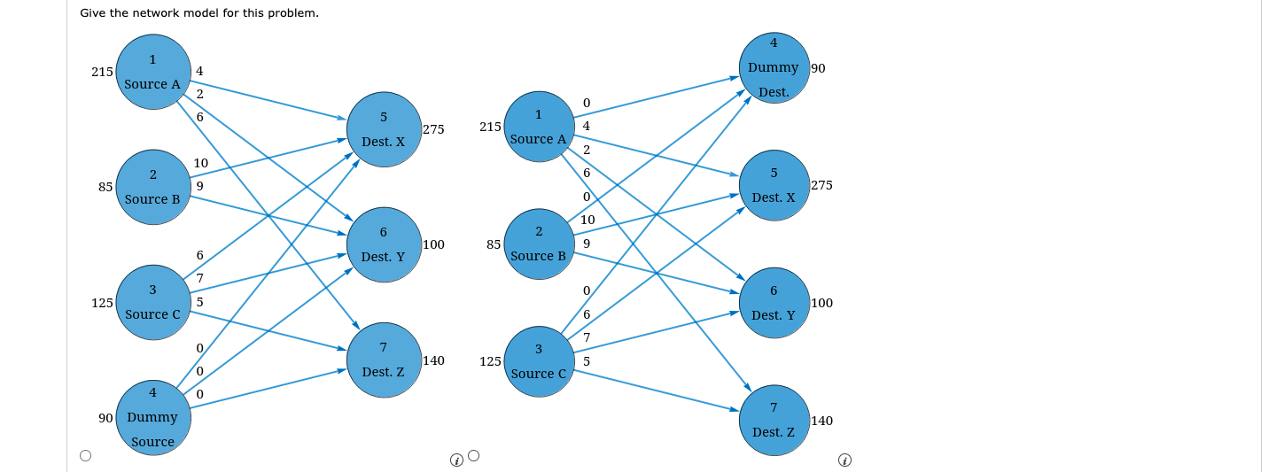 Please be clear on what the answers are. And what