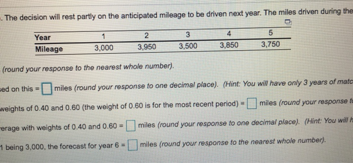 2 3,050 4 3.850 The Carbondale Hospital is